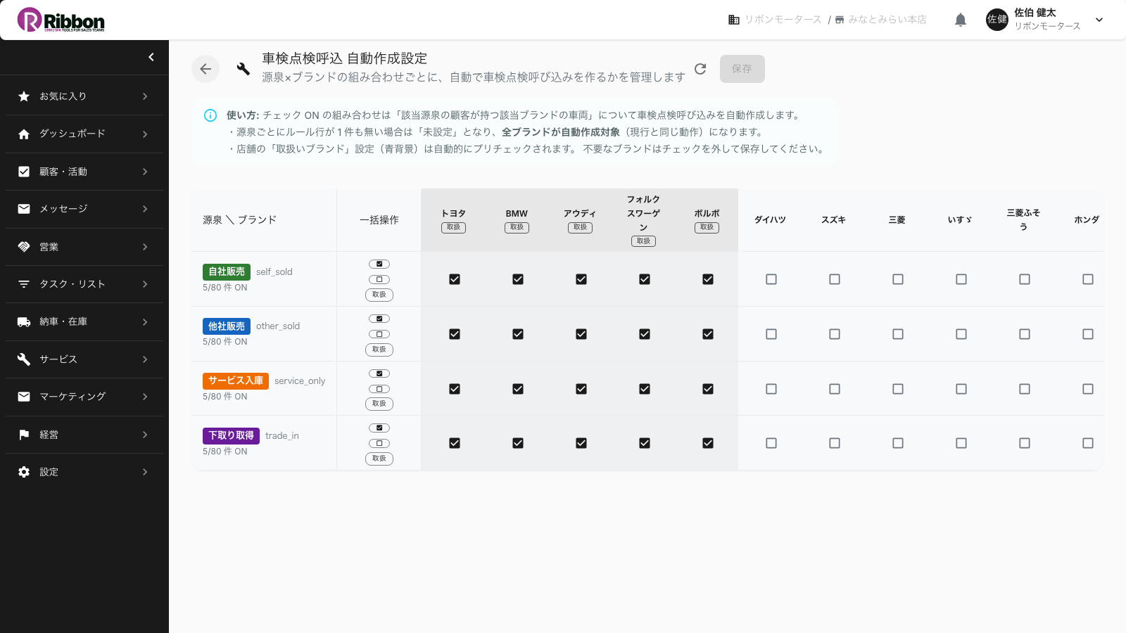 源泉×ブランドのON/OFFマトリクスで車検呼び込みの自動作成を設定するRibbonの画面