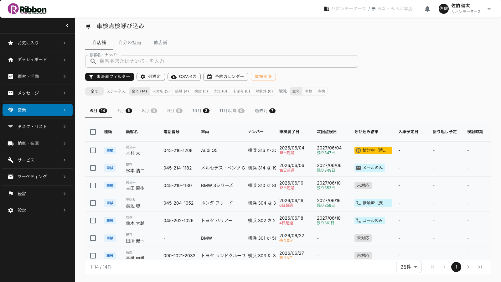 Ribbonの車検呼込画面。車検満了が近い顧客を対象月で抽出し、案内状況をステータスで管理する
