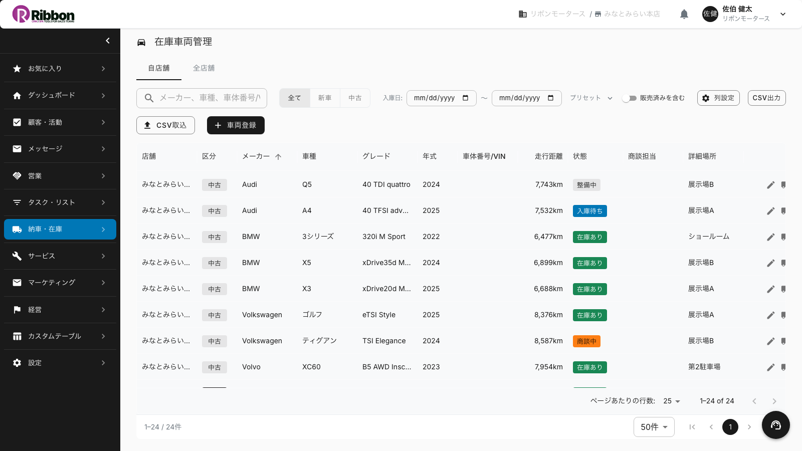 中古車を一台ごとに状態・走行距離・商談担当つきで管理するRibbonの在庫車両管理画面