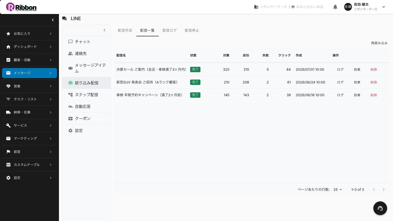 自動車ディーラーのLINE配信効果測定を、タグ絞り込み配信とクリック計測ダッシュボードで可視化するRibbonの画面
