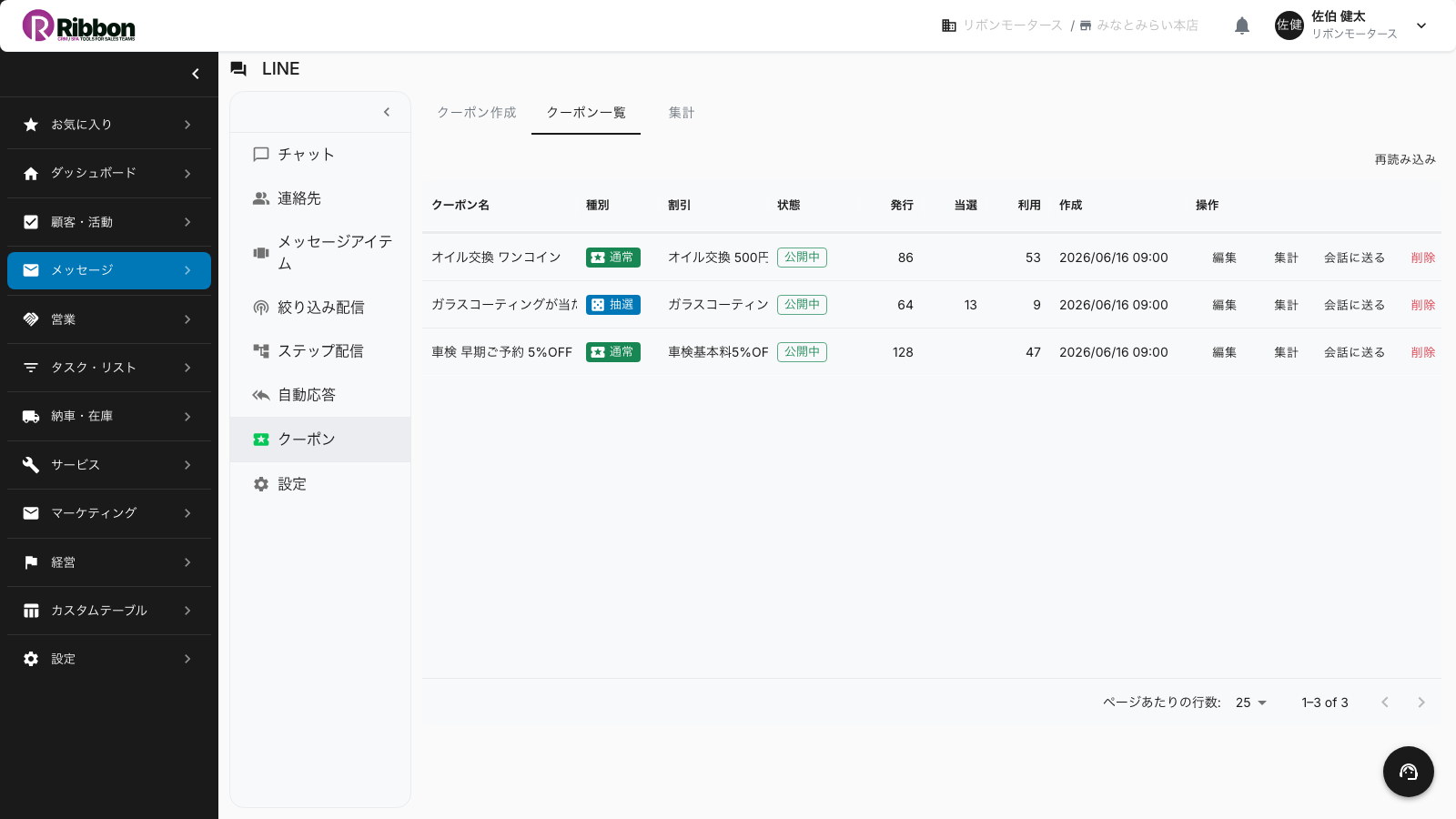 LINEクーポンの一覧画面。通常・抽選クーポンごとに発行数・当選数・利用数の実績を確認できるRibbonの画面