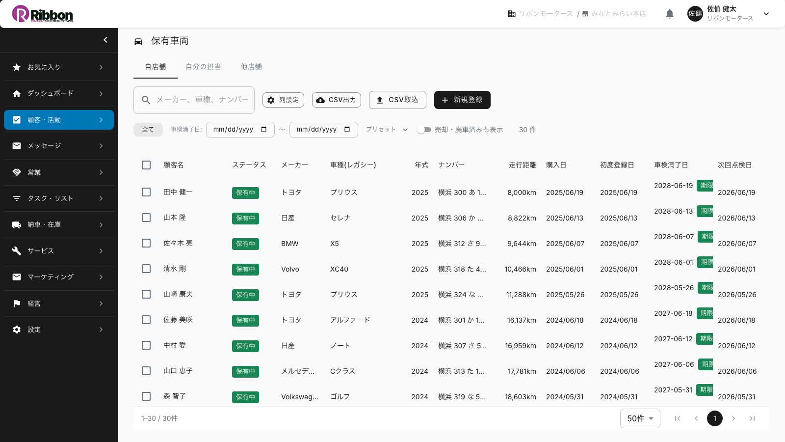 Ribbonの保有車両一覧。メーカー・車種・グレード・登録日・車検満了日・走行距離などディーラー固有の項目が標準で並ぶ