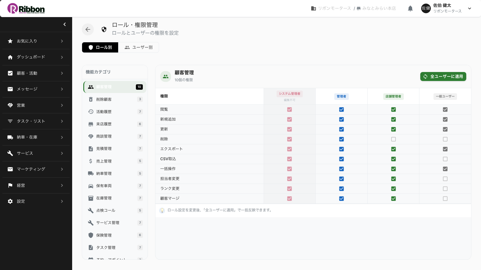 Ribbonのロール権限設定。役職ごとに機能カテゴリー別の閲覧・編集・削除権限をマトリクスで制御する