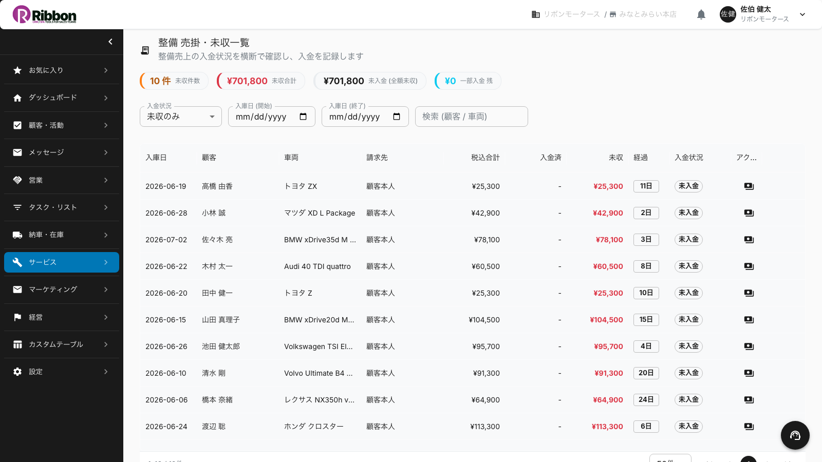 整備の売掛・未収を顧客・車両・税込金額・未収額つきで一覧表示するRibbonの売掛一覧